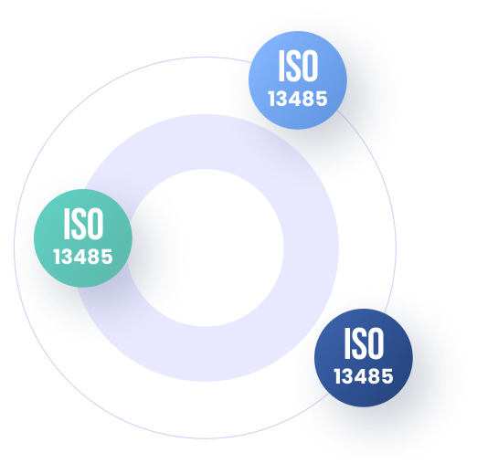 ISO (1)